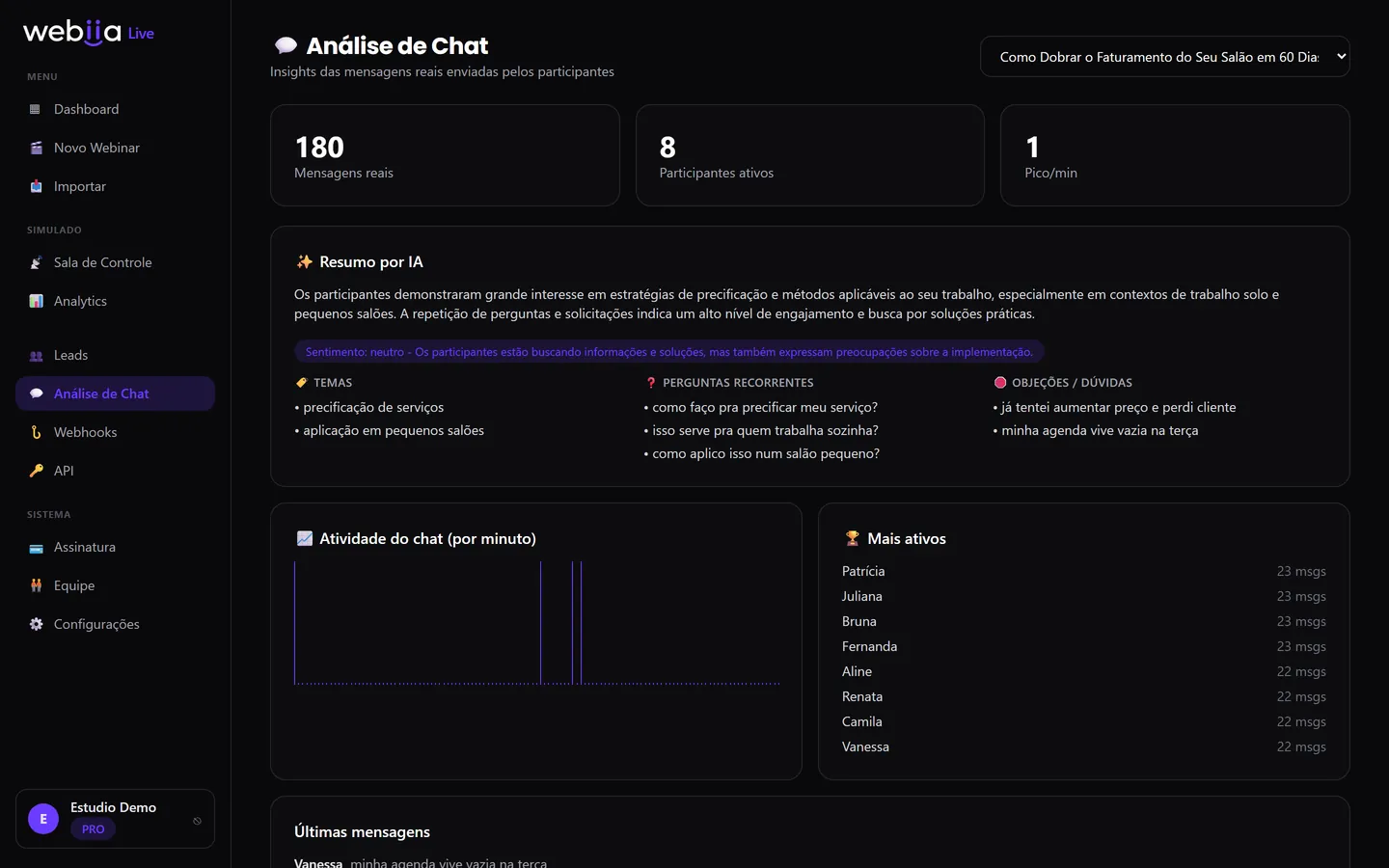 Análise de chat com resumo por IA, temas, perguntas recorrentes e objeções